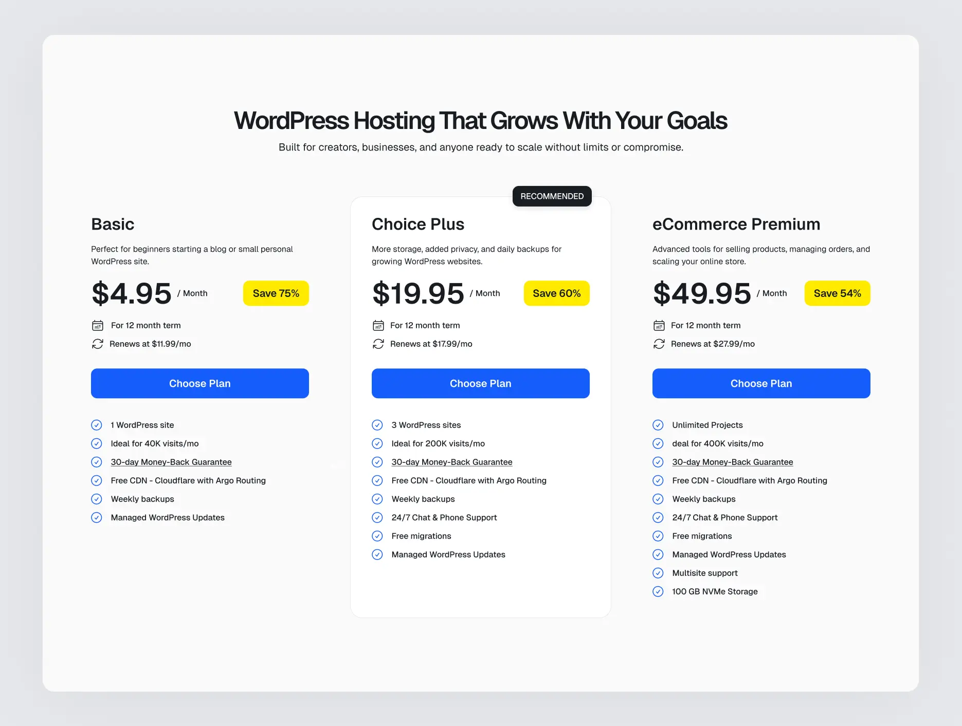 Cover of Pricing Tables